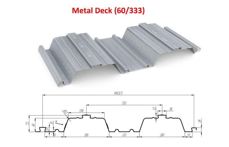 Screwless Roofing System