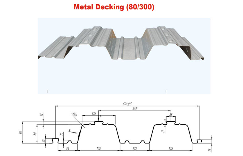 Screwless Roofing System